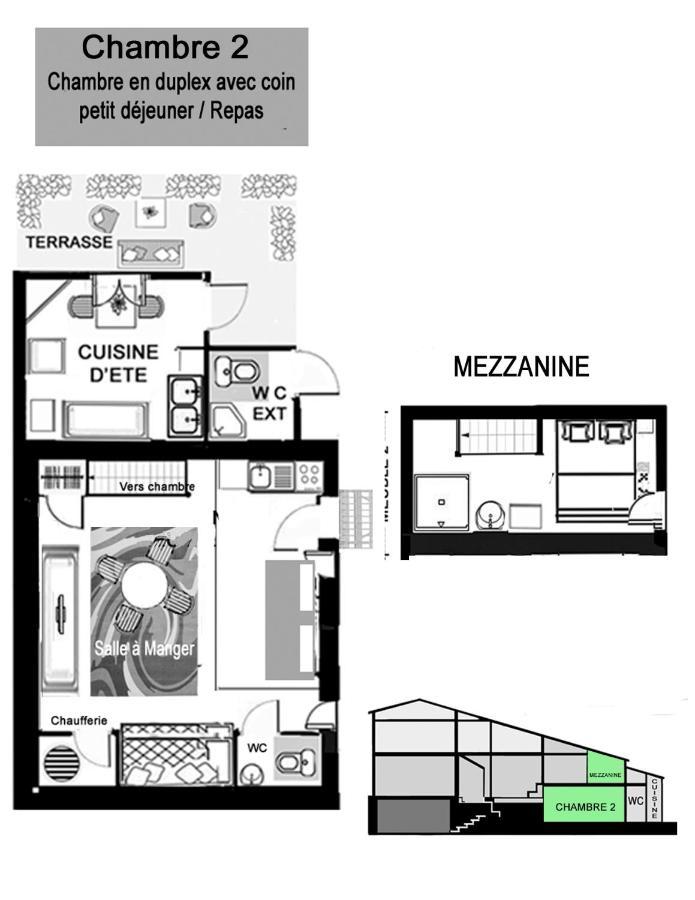 Chez Martine Et Bernard Bed & Breakfast Saint-Vincent-Sterlanges ภายนอก รูปภาพ